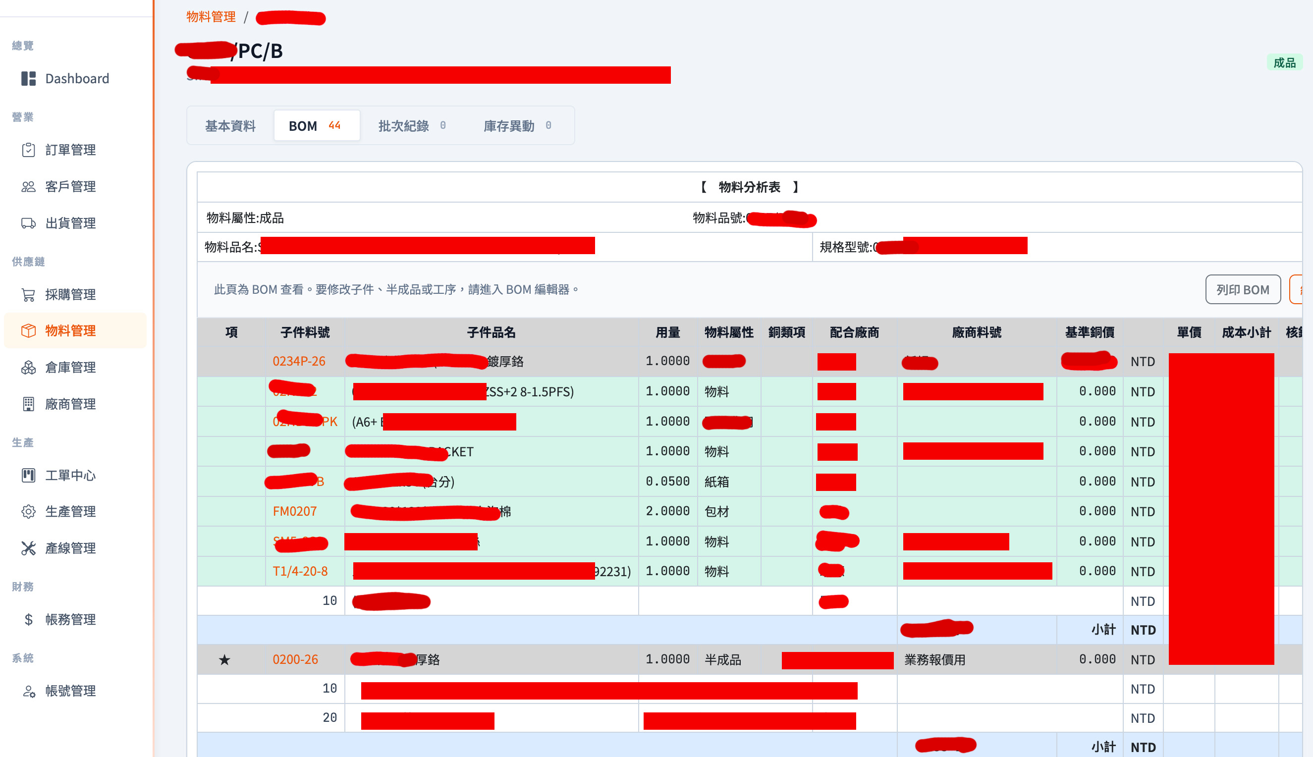 傳統工廠：BOM、採購與工單流程：BOM 物料分析與成本結構
