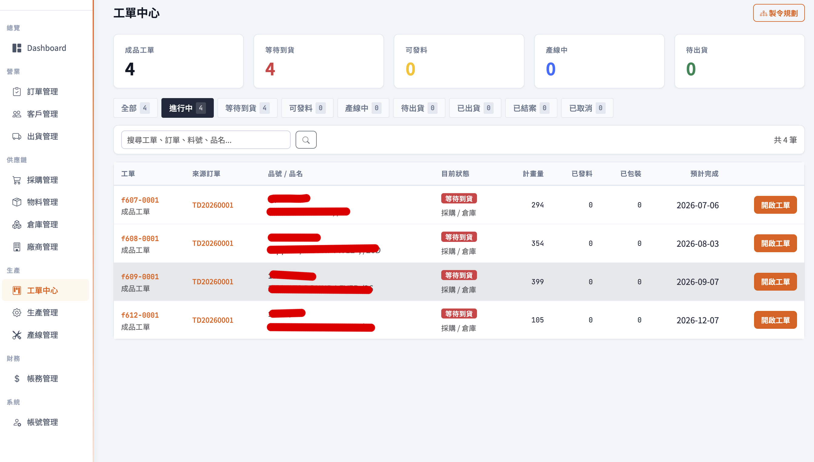 中小企業工廠 ERP 系統示意圖